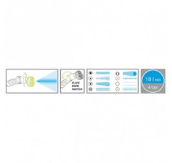 8 JET” variable flow ergonomically designed nozzle